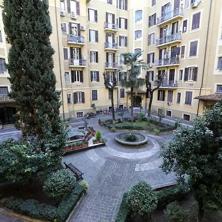 Nocleg ze śniadaniem Residenza Mazzini 2*