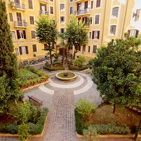 Nocleg ze śniadaniem Residenza Mazzini